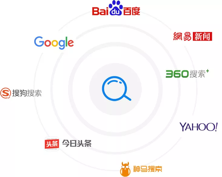 神马seo排名优化怎么样_神马seo排名优化怎么样啊 神马seo排名优化怎么样_神马seo排名优化怎么样啊（神马快速排名优化工具） 神马词汇